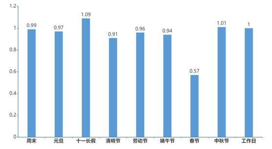 一張保單嗨玩多種運動，光大永明安康運動意外傷害保險上市！
